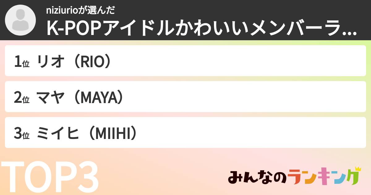 niziurioさんの「K-POPアイドルかわいいメンバーランキング」