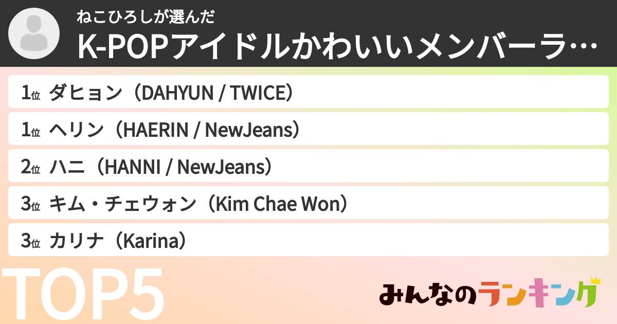 ねこひろしさんの「K-POPアイドルかわいいメンバーランキング」