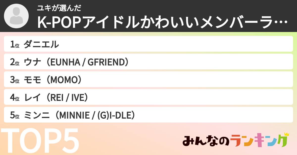 ユキさんの「K-POPアイドルかわいいメンバーランキング」