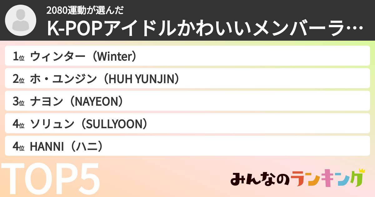 2080運動さんの「K-POPアイドルかわいいメンバーランキング」
