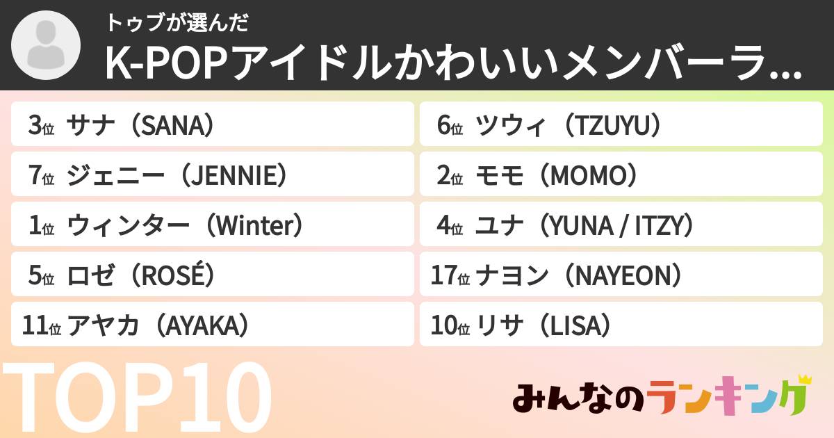 トゥブさんの「K-POPアイドルかわいいメンバーランキング」