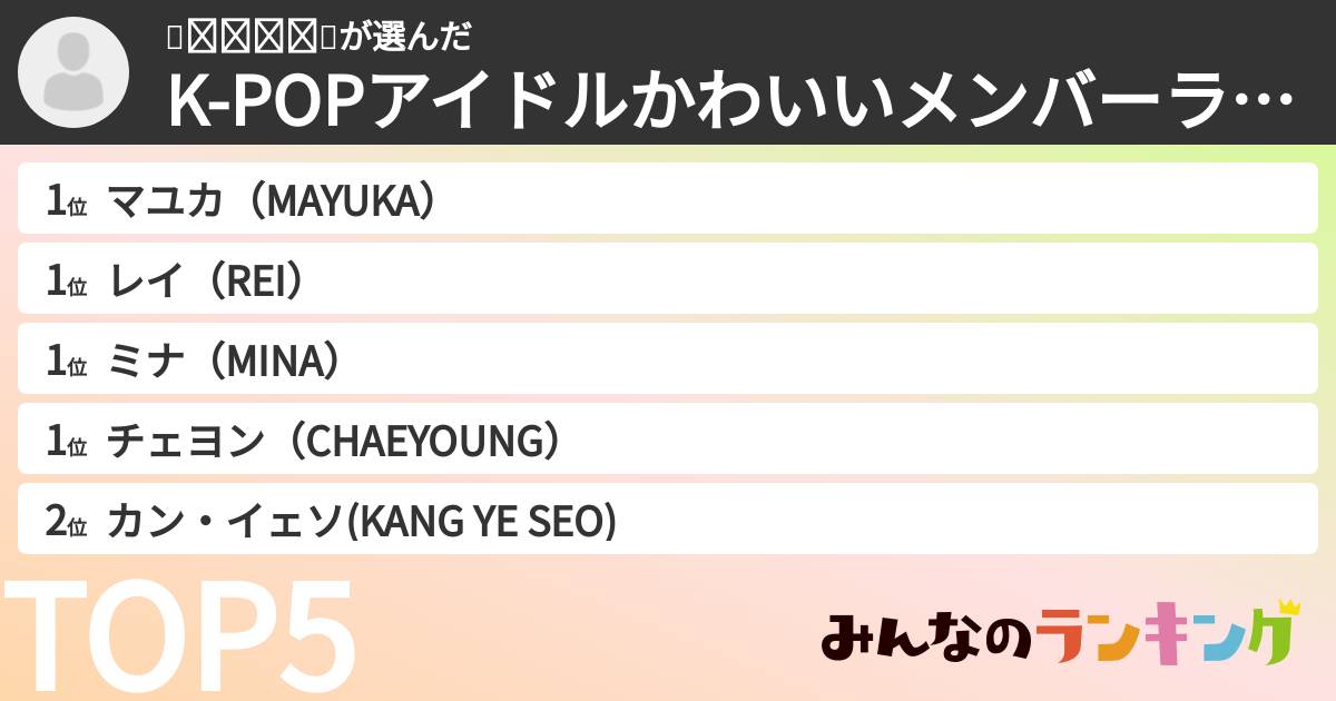 🪼ʏᴜʏᴜ🪼さんの「K-POPアイドルかわいいメンバーランキング」