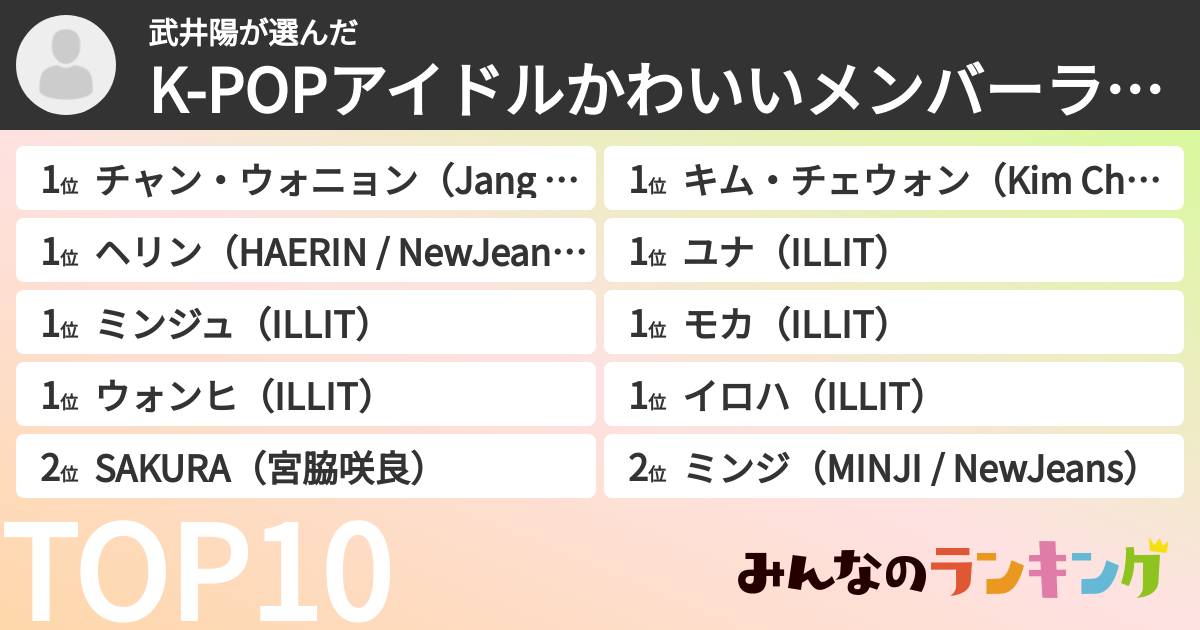 武井陽さんの「K-POPアイドルかわいいメンバーランキング」