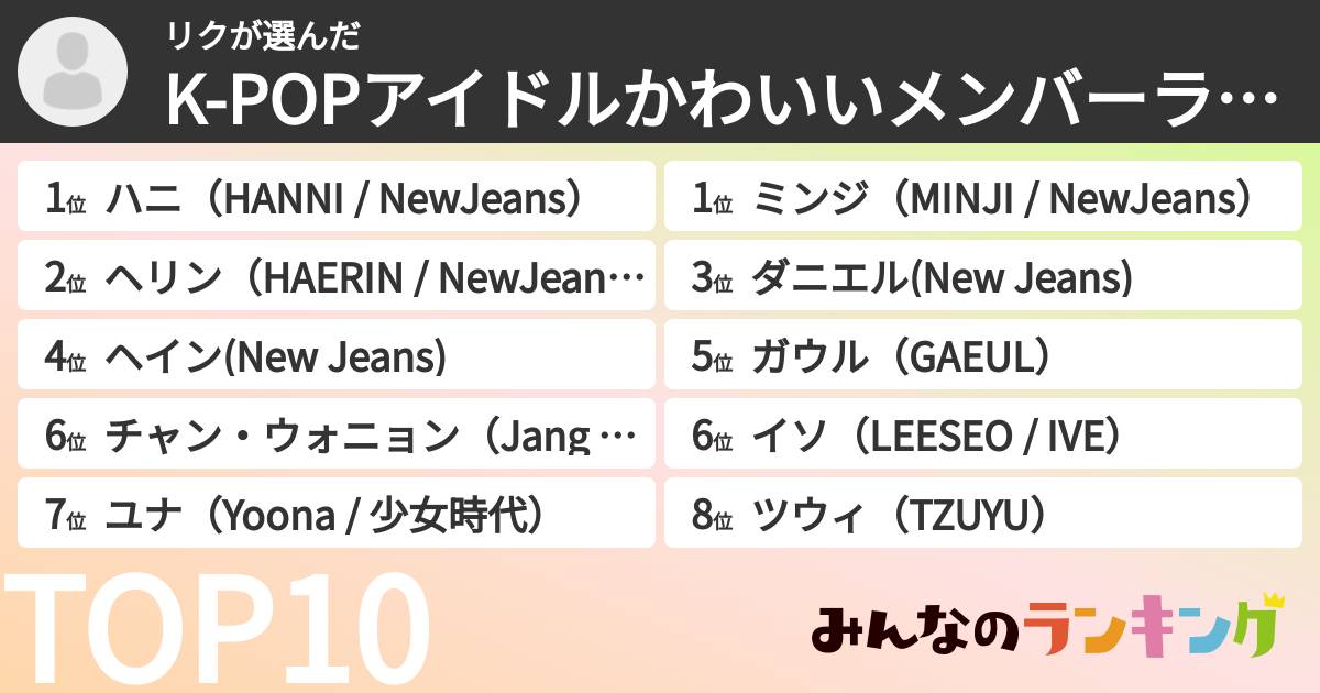 リクさんの「K-POPアイドルかわいいメンバーランキング」