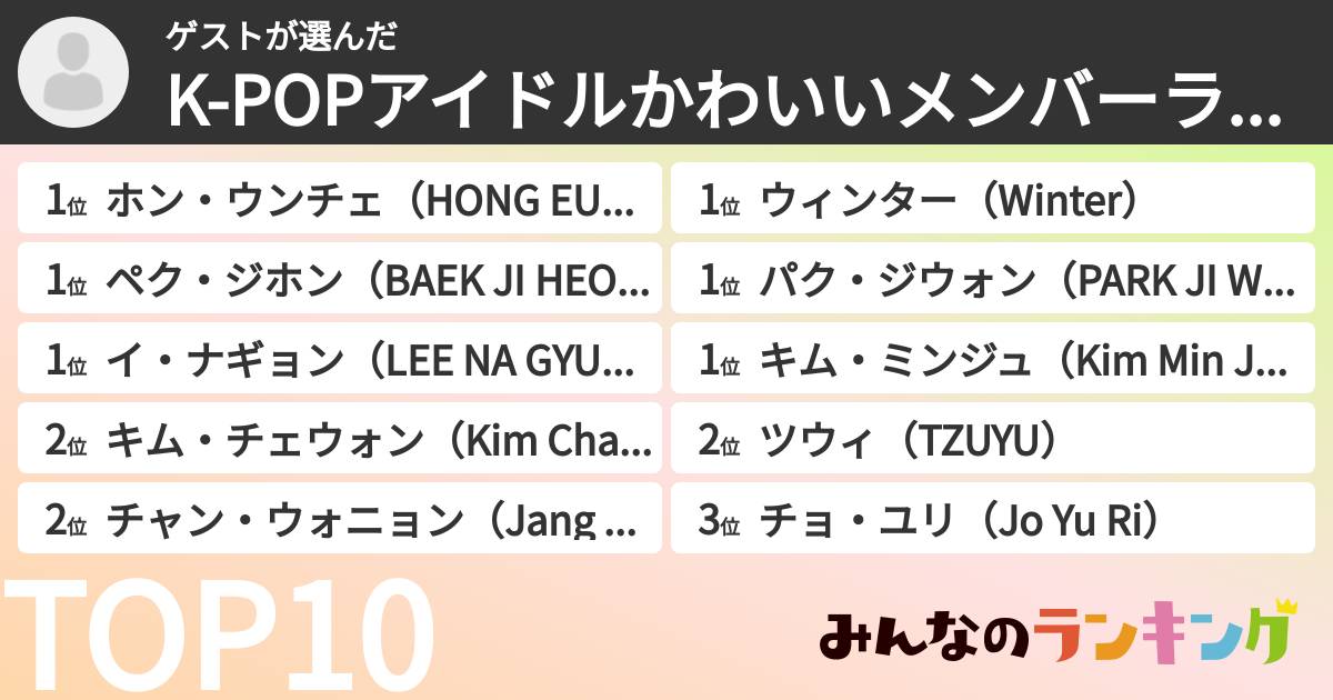 ゲストさんの「K-POPアイドルかわいいメンバーランキング」