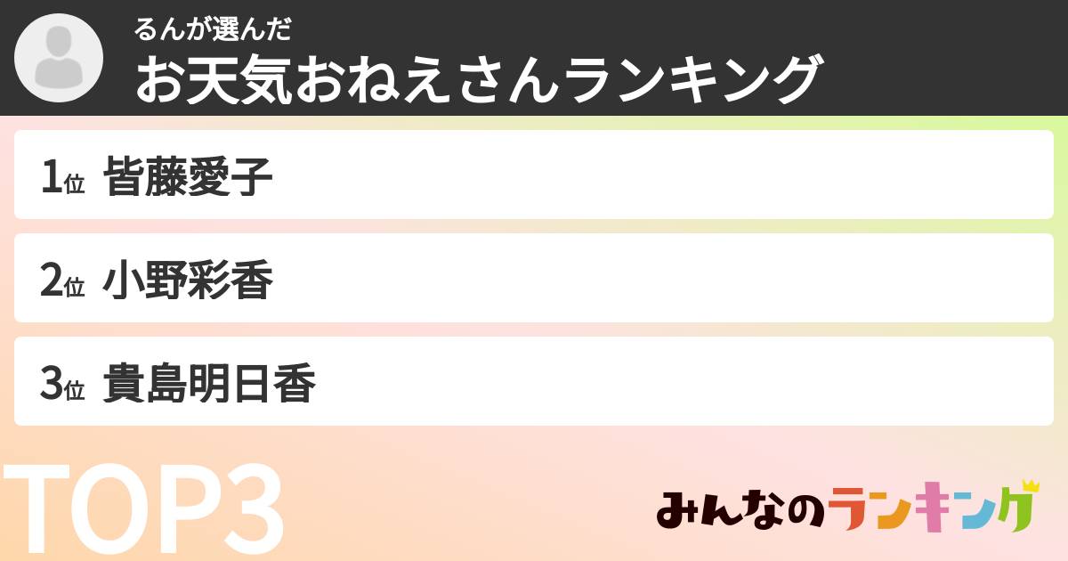 るんさんの「お天気おねえさんランキング」
