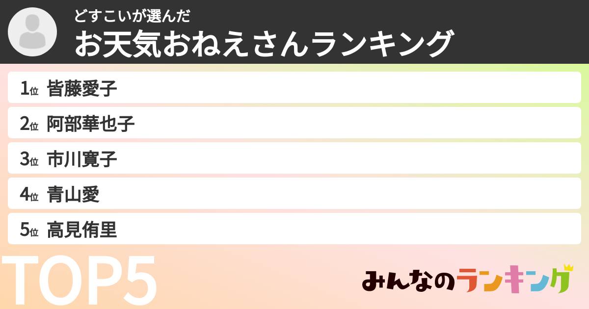 どすこいさんの「お天気おねえさんランキング」
