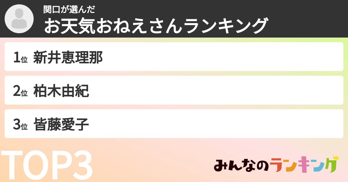 関口さんの「お天気おねえさんランキング」