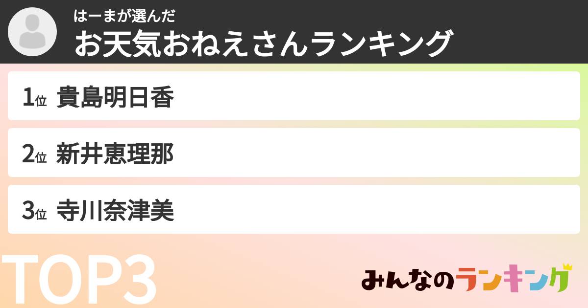 はーまさんの「お天気おねえさんランキング」