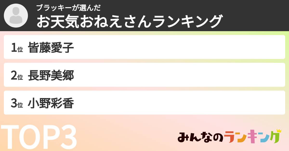 ブラッキーさんの「お天気おねえさんランキング」