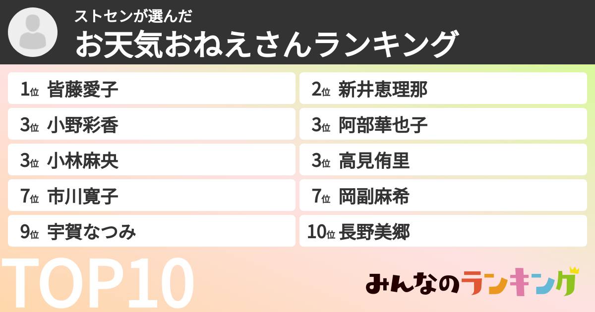 ストセンさんの「お天気おねえさんランキング」