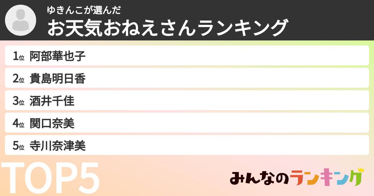 ゆきんこさんの「お天気おねえさんランキング」