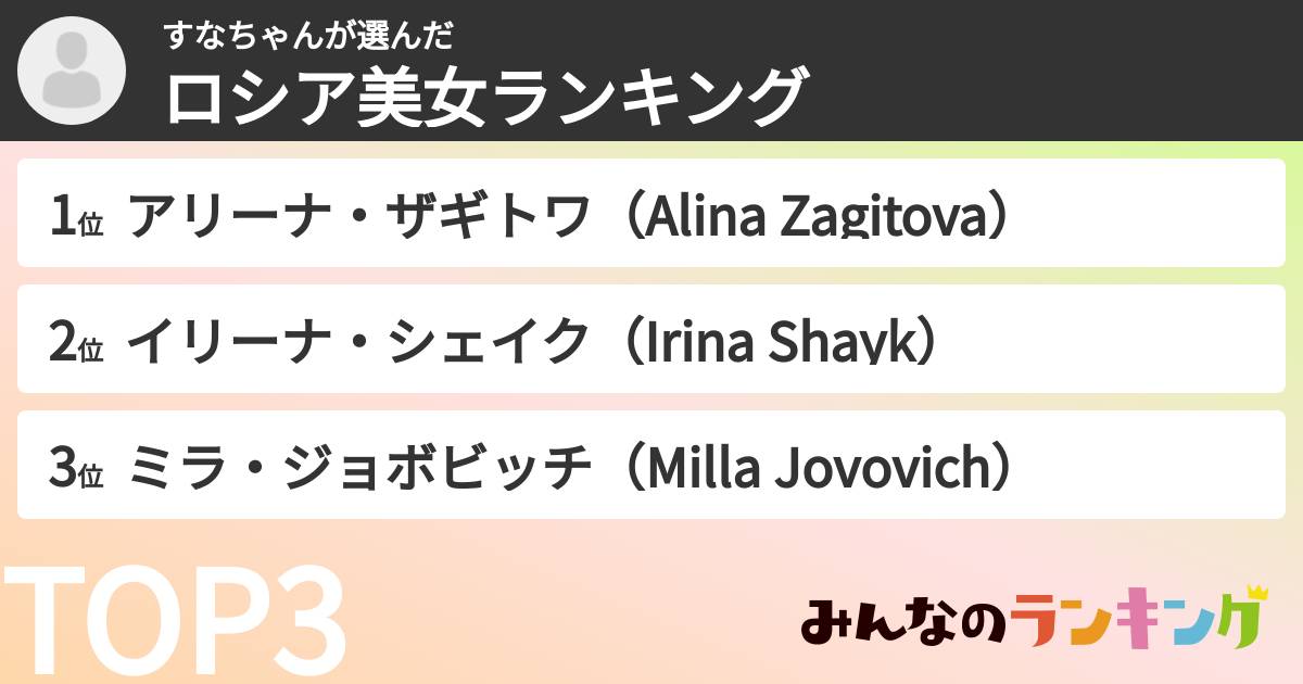 すなちゃんさんの「ロシア美女ランキング」