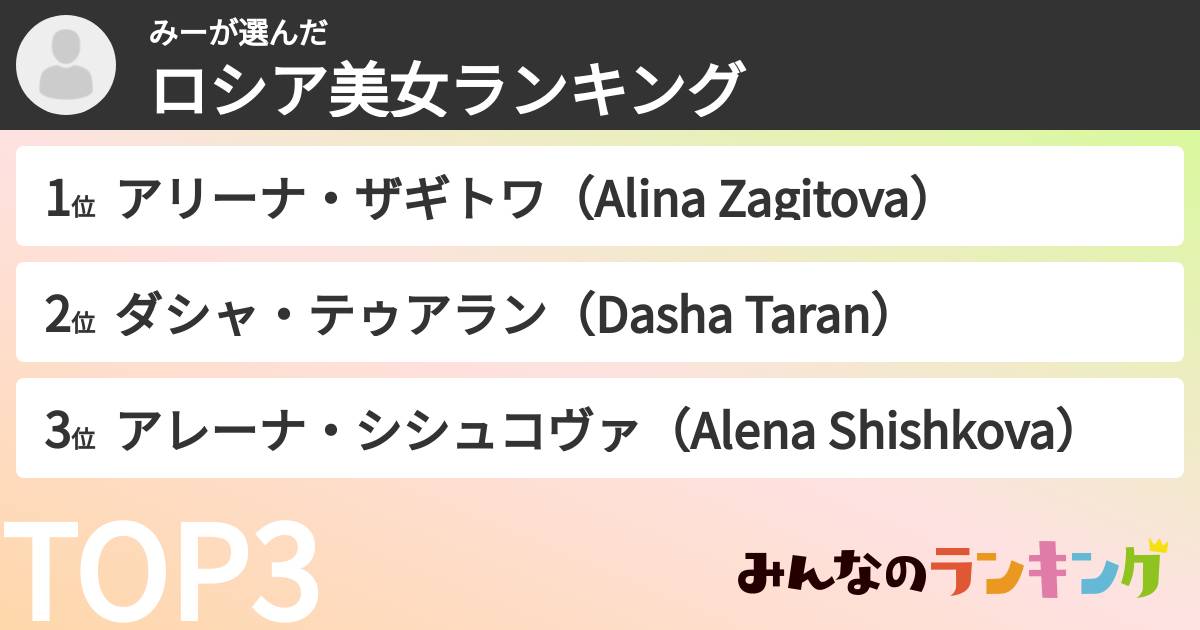 みーさんの「ロシア美女ランキング」