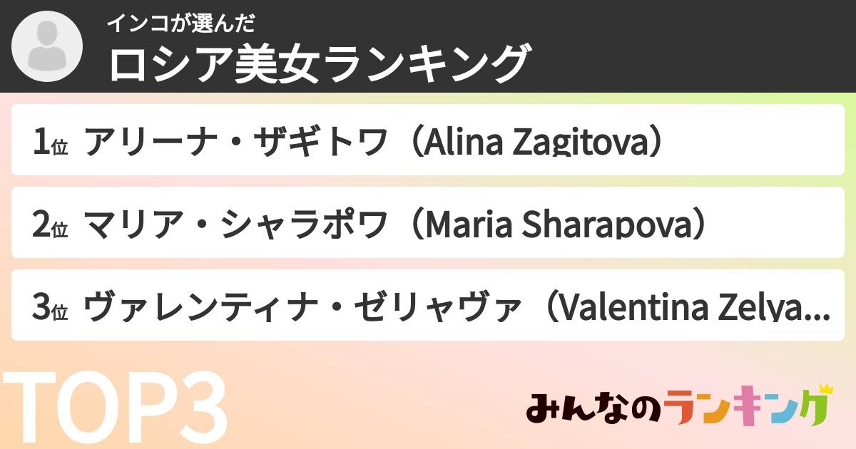 インコさんの「ロシア美女ランキング」