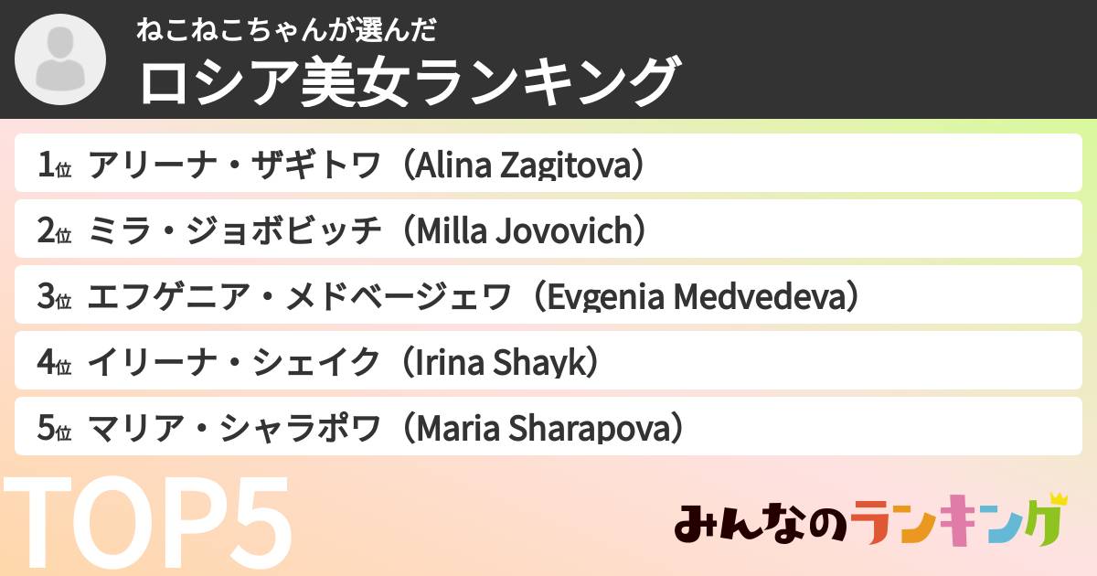 ねこねこちゃんさんの「ロシア美女ランキング」