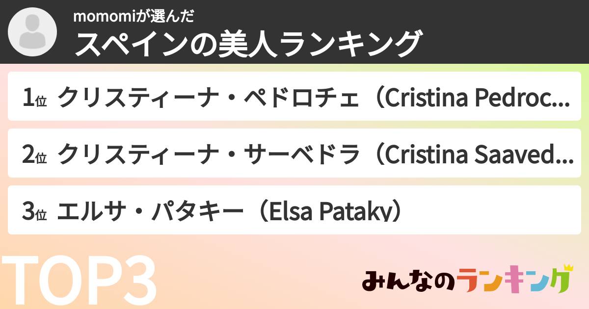 momomiさんの「スペインの美人ランキング」