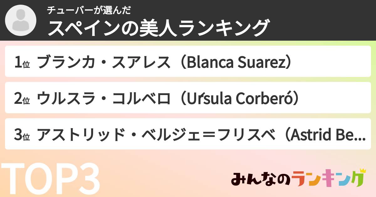 チューバーさんの「スペインの美人ランキング」