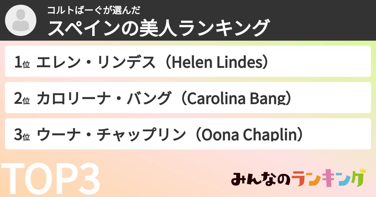 コルトばーぐさんの「スペインの美人ランキング」