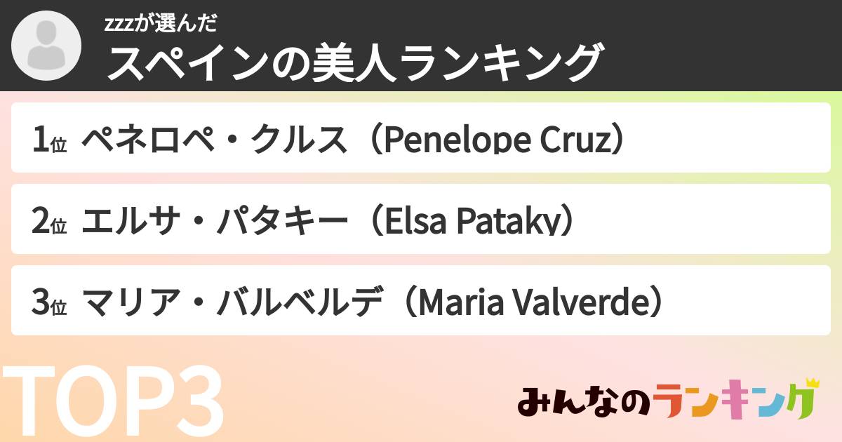 zzzさんの「スペインの美人ランキング」
