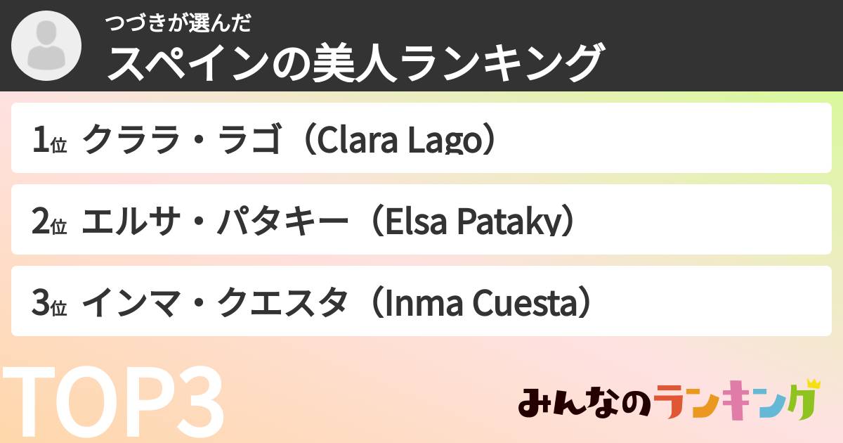 つづきさんの「スペインの美人ランキング」