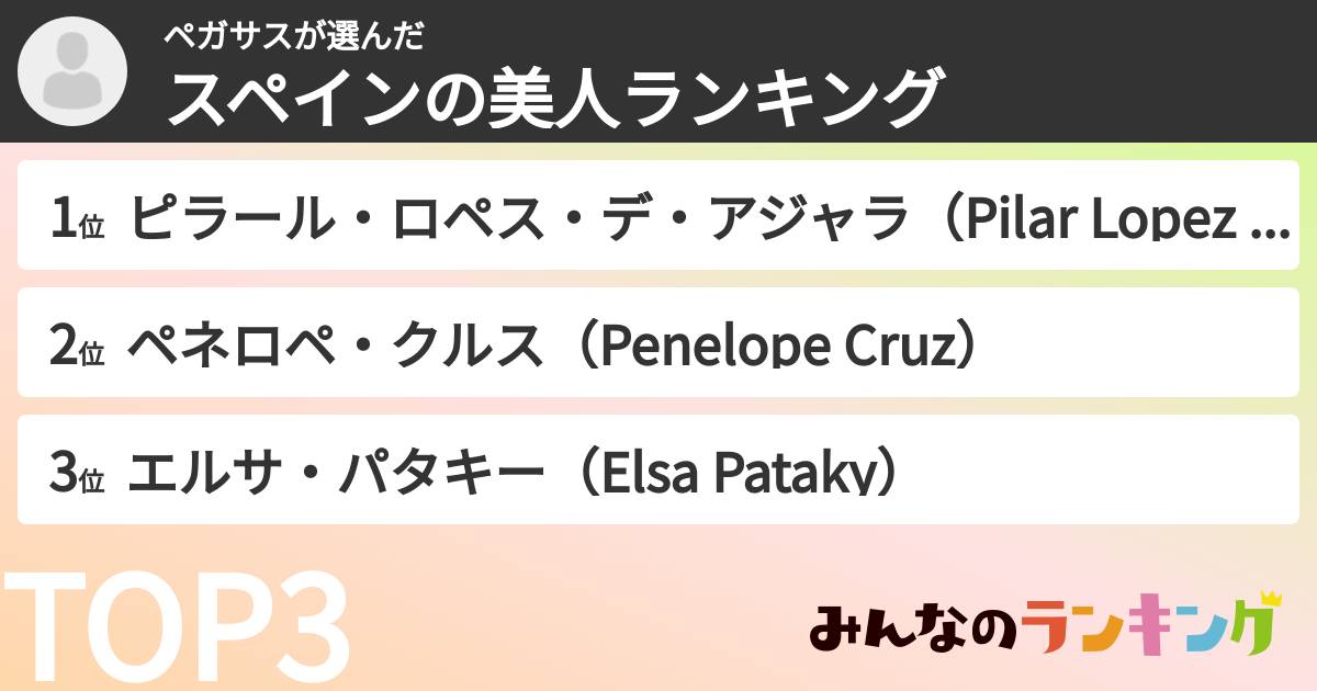 ペガサスさんの「スペインの美人ランキング」