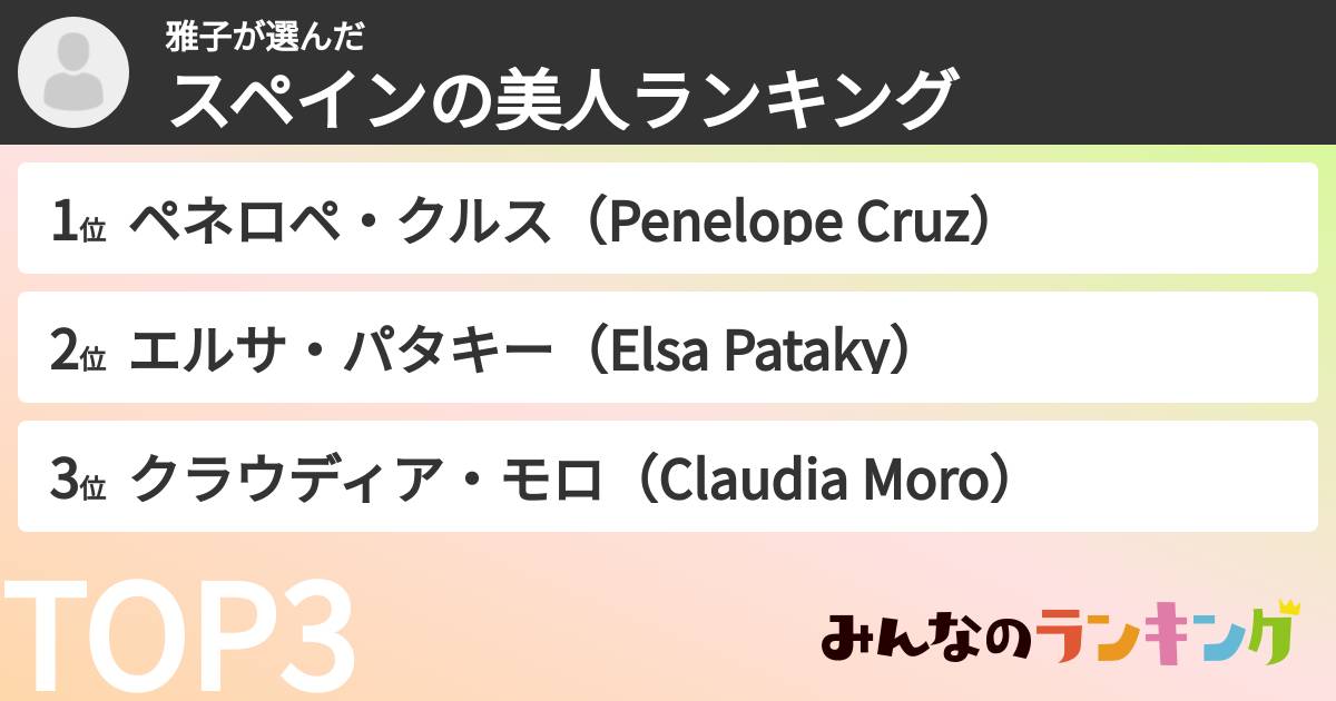 雅子さんの「スペインの美人ランキング」