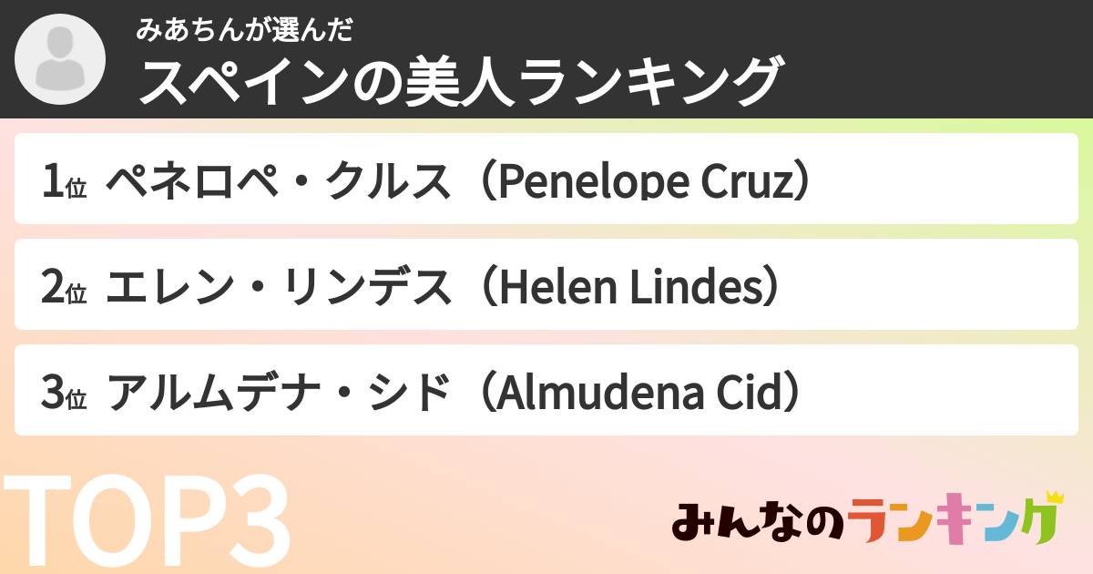 みあちんさんの「スペインの美人ランキング」