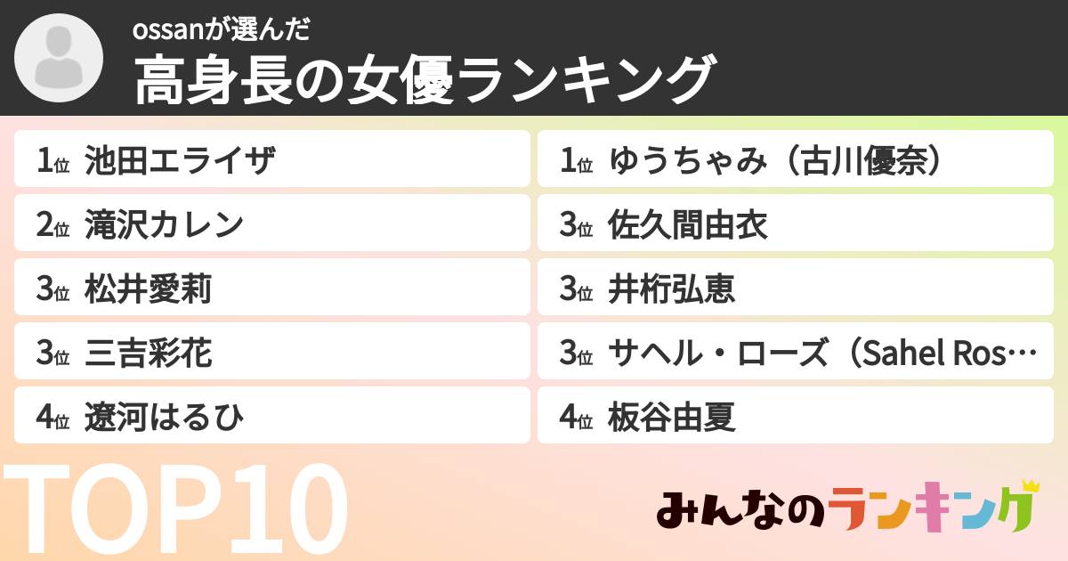 ossanさんの「高身長の女優ランキング」