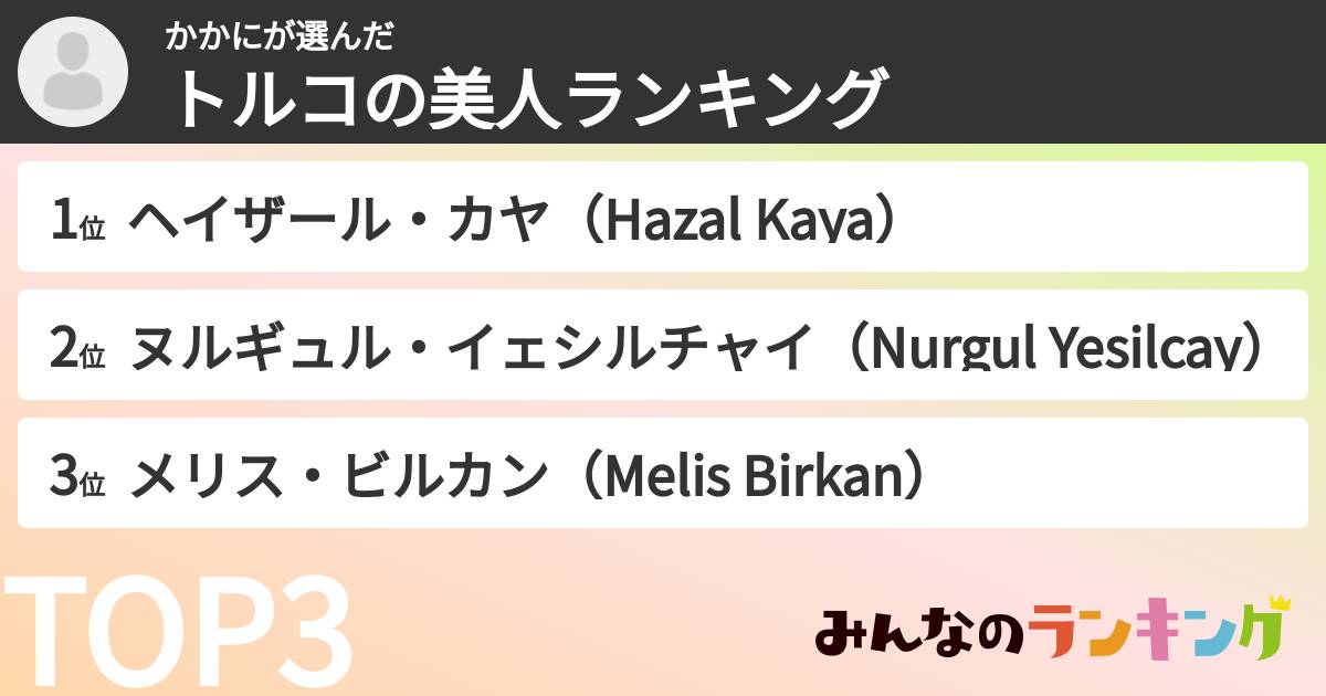 かかにさんの「トルコの美人ランキング」