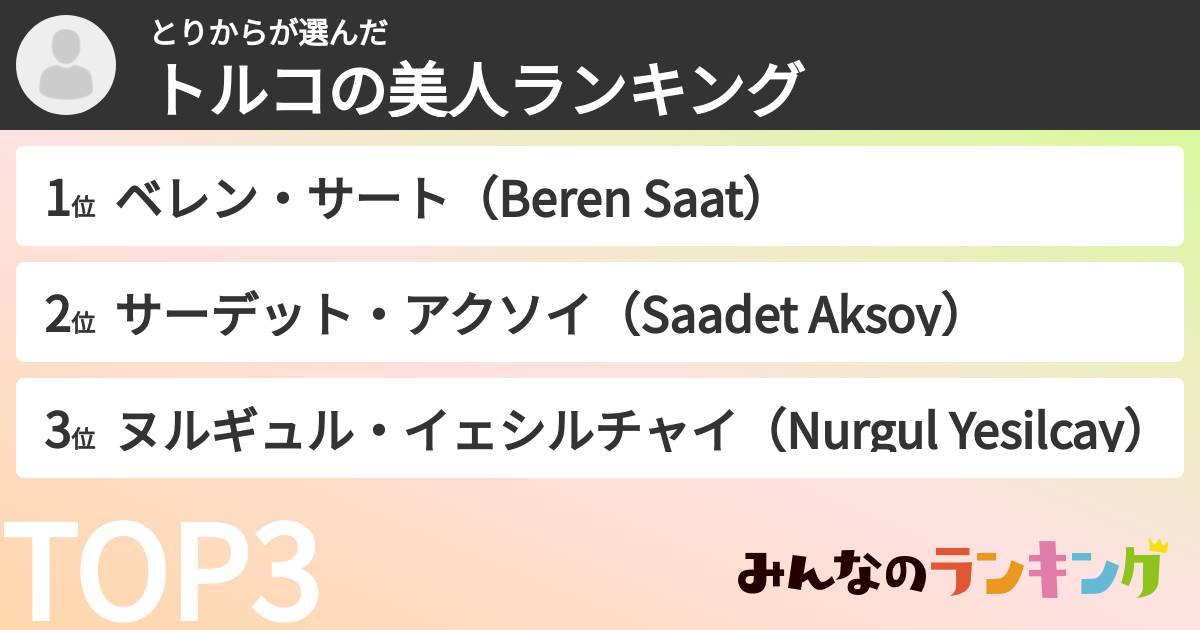 とりからさんの「トルコの美人ランキング」