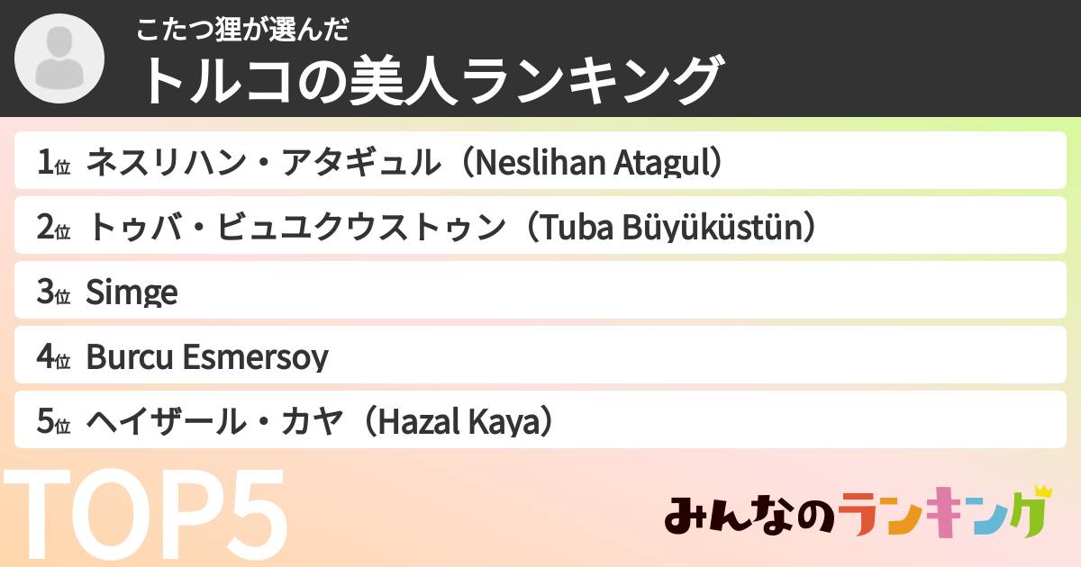 こたつ狸さんの「トルコの美人ランキング」