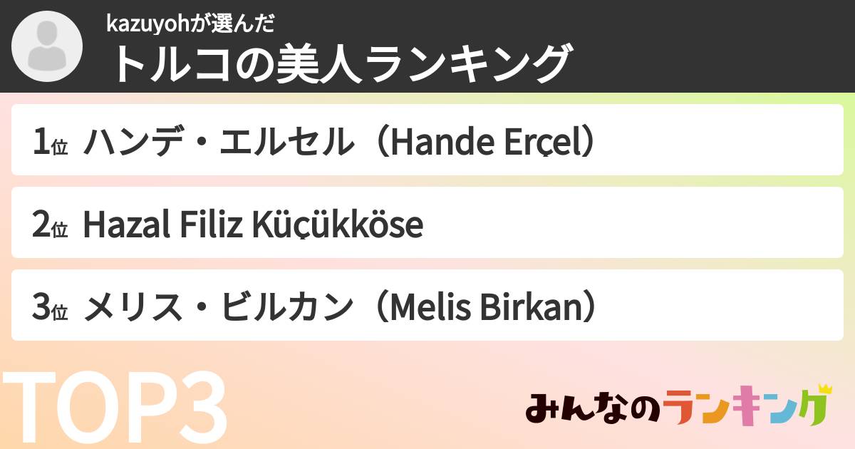 kazuyohさんの「トルコの美人ランキング」