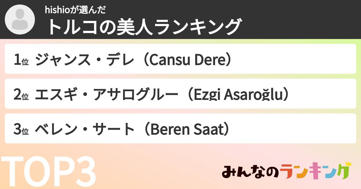 hishioさんの「トルコの美人ランキング」
