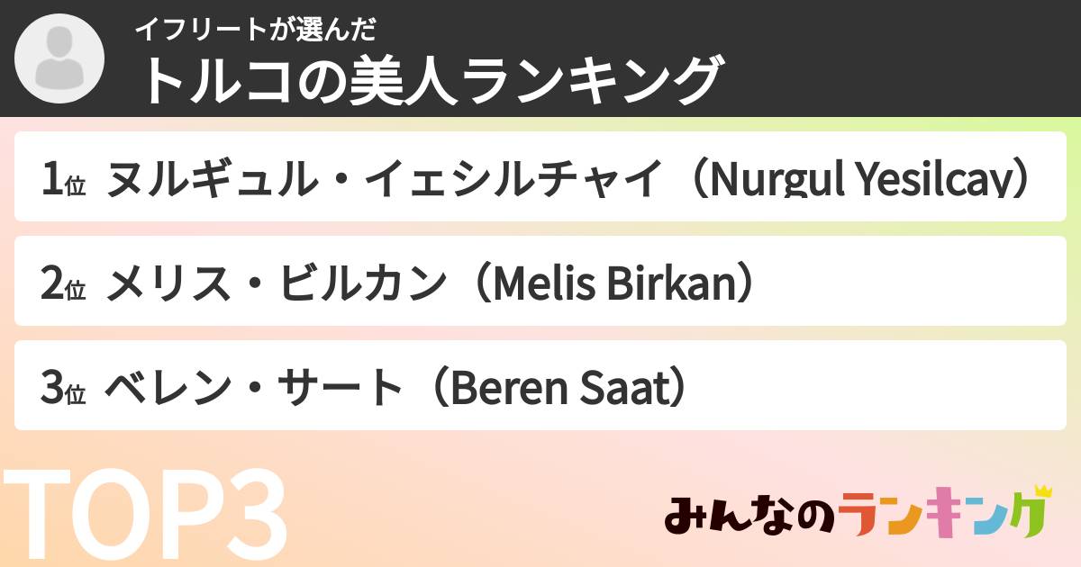 イフリートさんの「トルコの美人ランキング」
