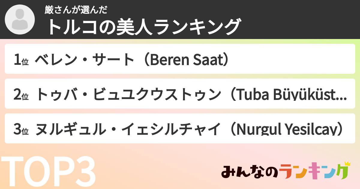 厳さんさんの「トルコの美人ランキング」