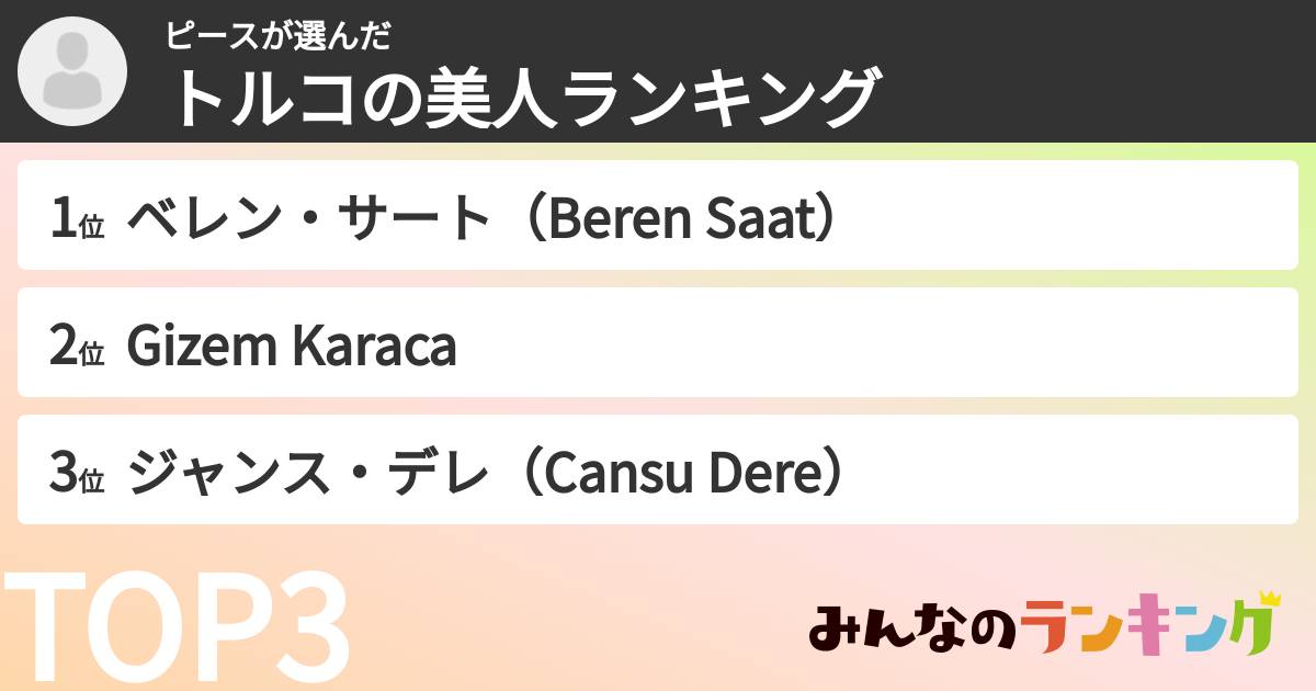 ピースさんの「トルコの美人ランキング」
