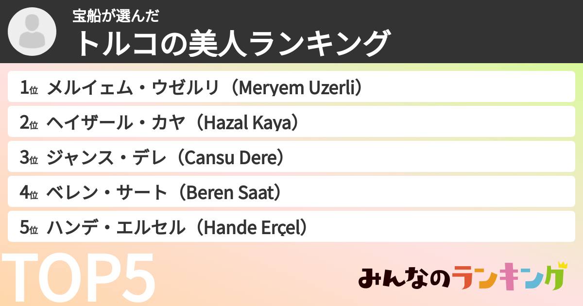 宝船さんの「トルコの美人ランキング」