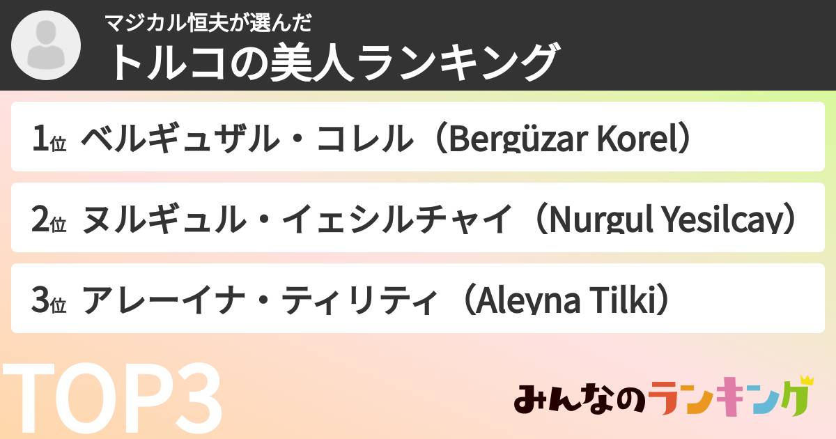 マジカル恒夫さんの「トルコの美人ランキング」