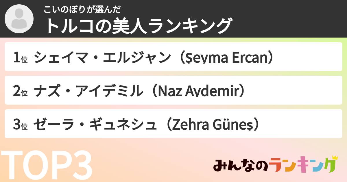 こいのぼりさんの「トルコの美人ランキング」