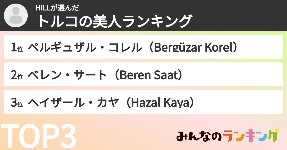 HiLLさんの「トルコの美人ランキング」