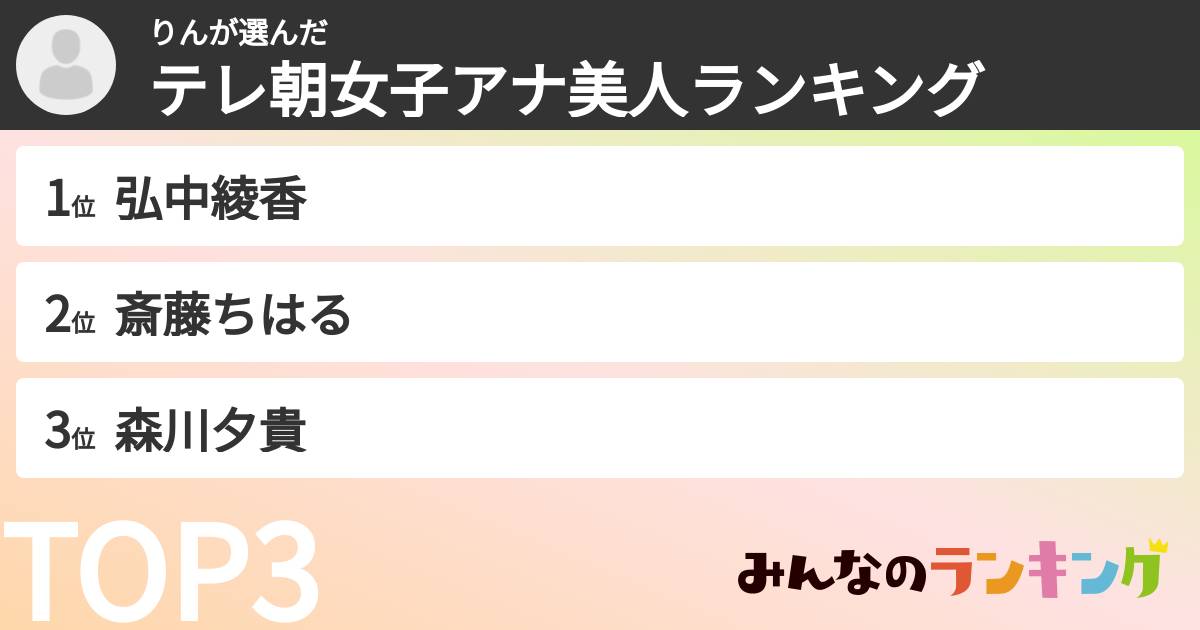 りんさんの「テレ朝女子アナ美人ランキング」