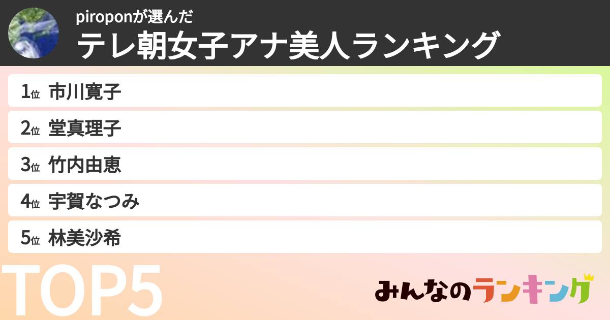 piroponさんの「テレ朝女子アナ美人ランキング」