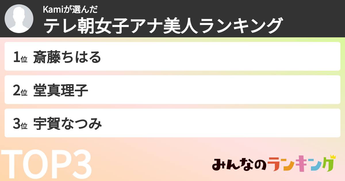 Kamiさんの「テレ朝女子アナ美人ランキング」
