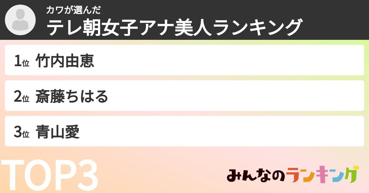 カワさんの「テレ朝女子アナ美人ランキング」