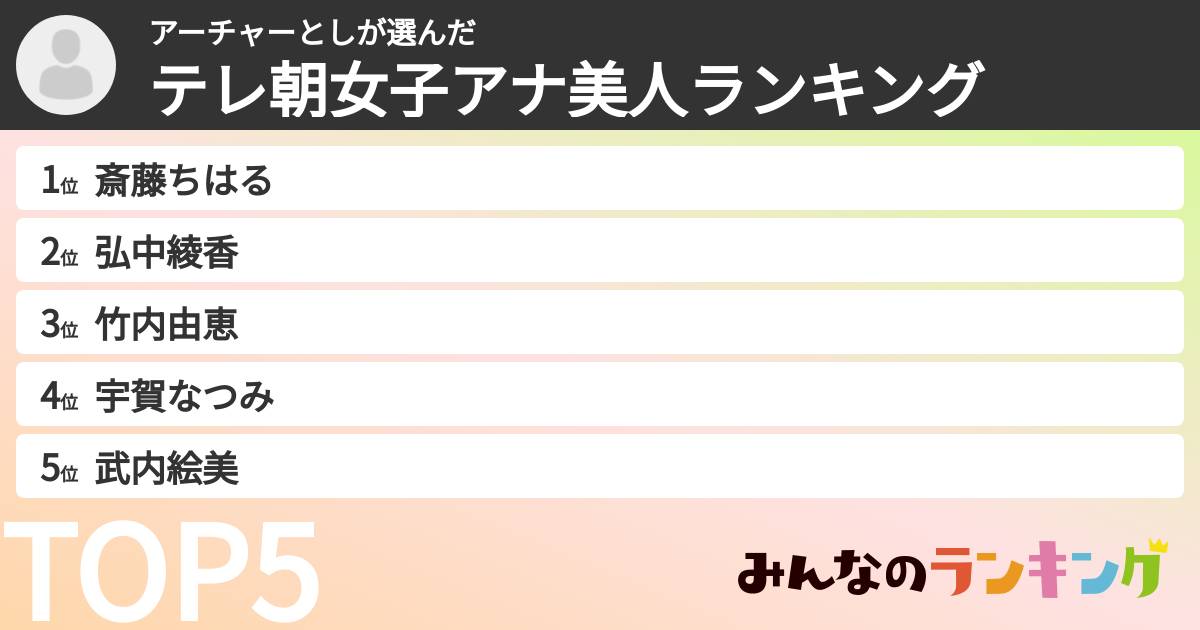 アーチャーとしさんの「テレ朝女子アナ美人ランキング」