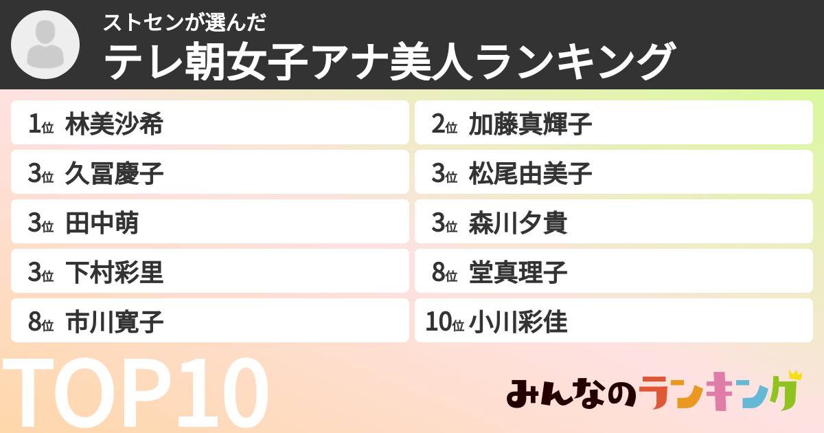 ストセンさんの「テレ朝女子アナ美人ランキング」