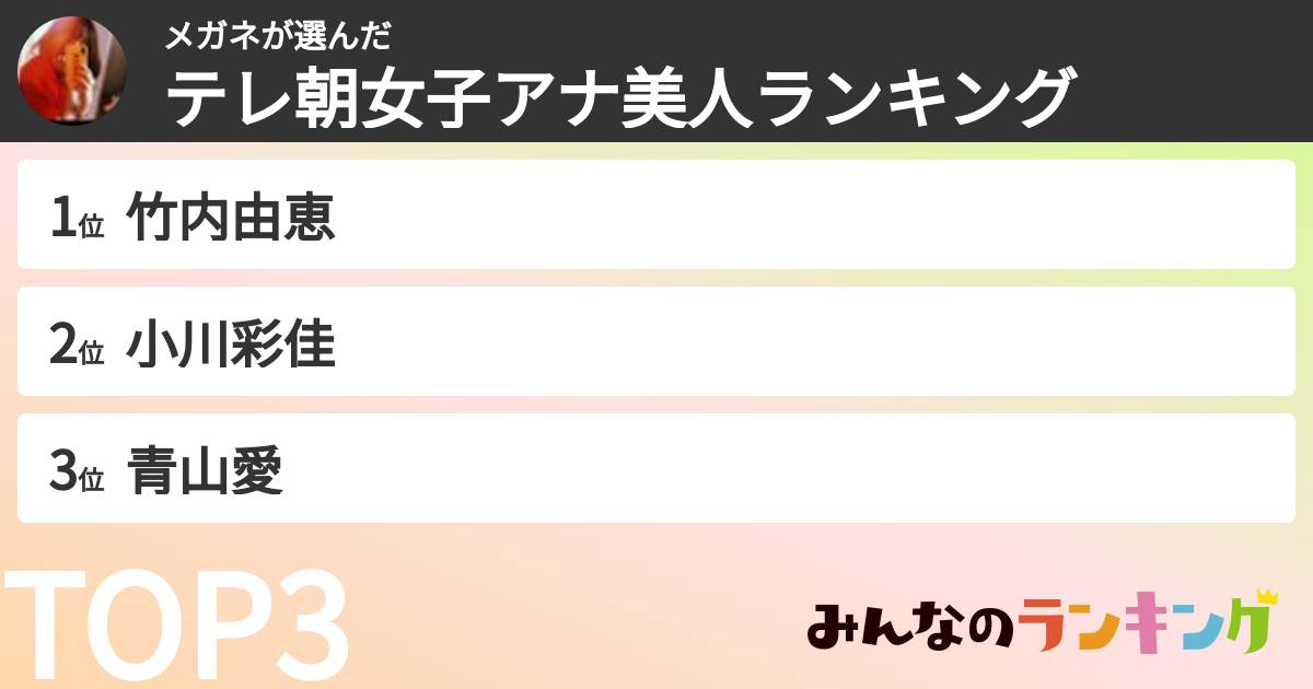 メガネさんの「テレ朝女子アナ美人ランキング」