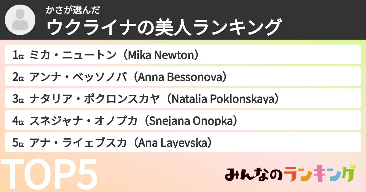 かささんの「ウクライナの美人ランキング」