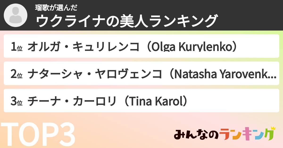 瑠歌さんの「ウクライナの美人ランキング」